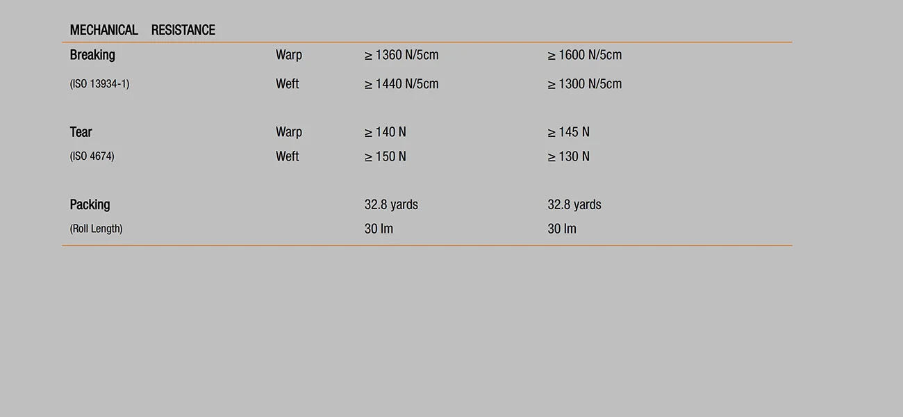 Vision Twill Vision Twill